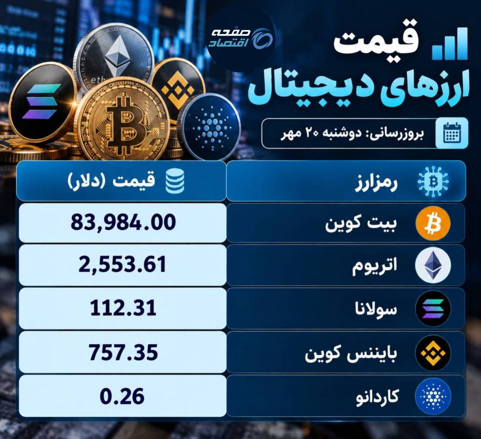 دیجی