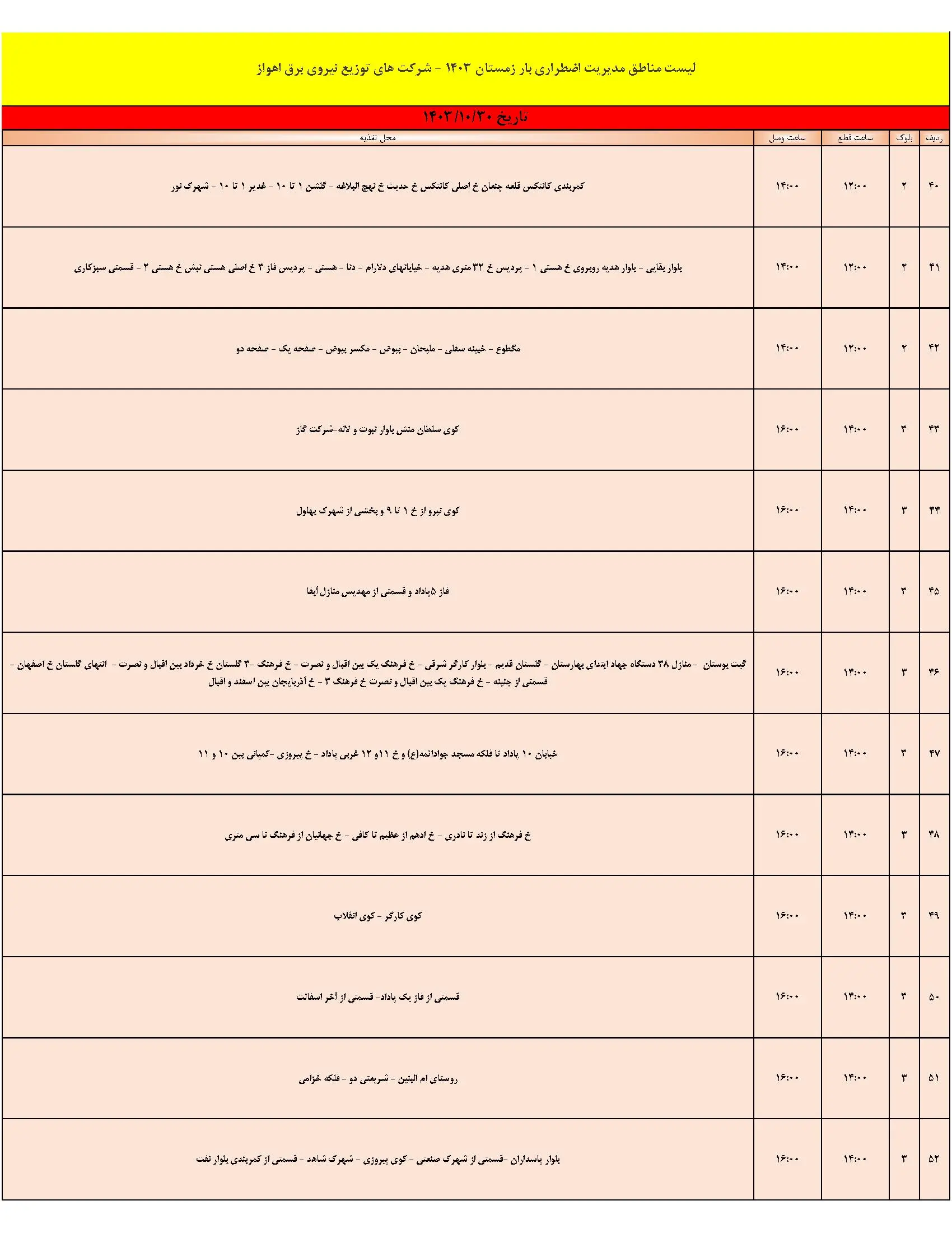 برنامه قطعی برق و جدول خاموشی برق اهواز امروز (6)