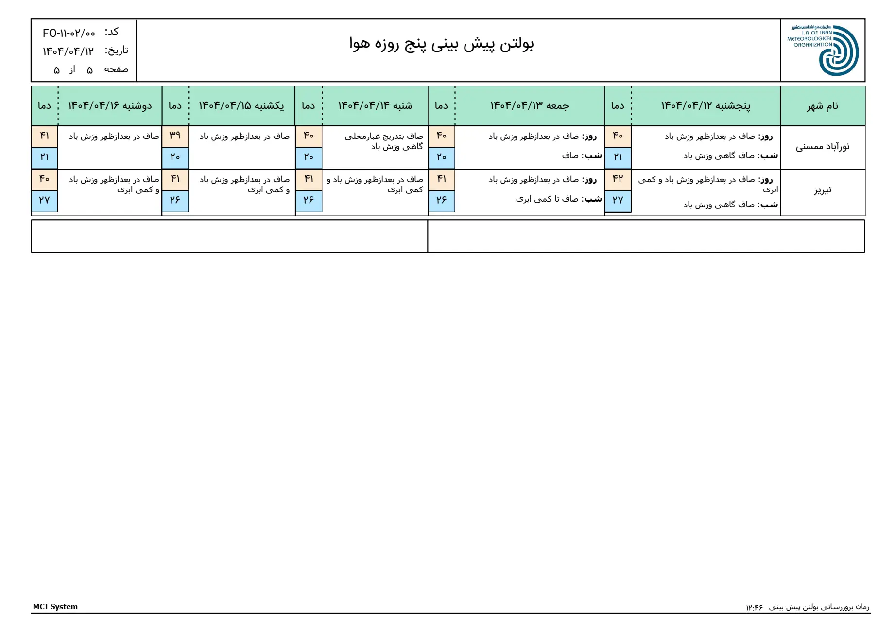 بارگیری (4)