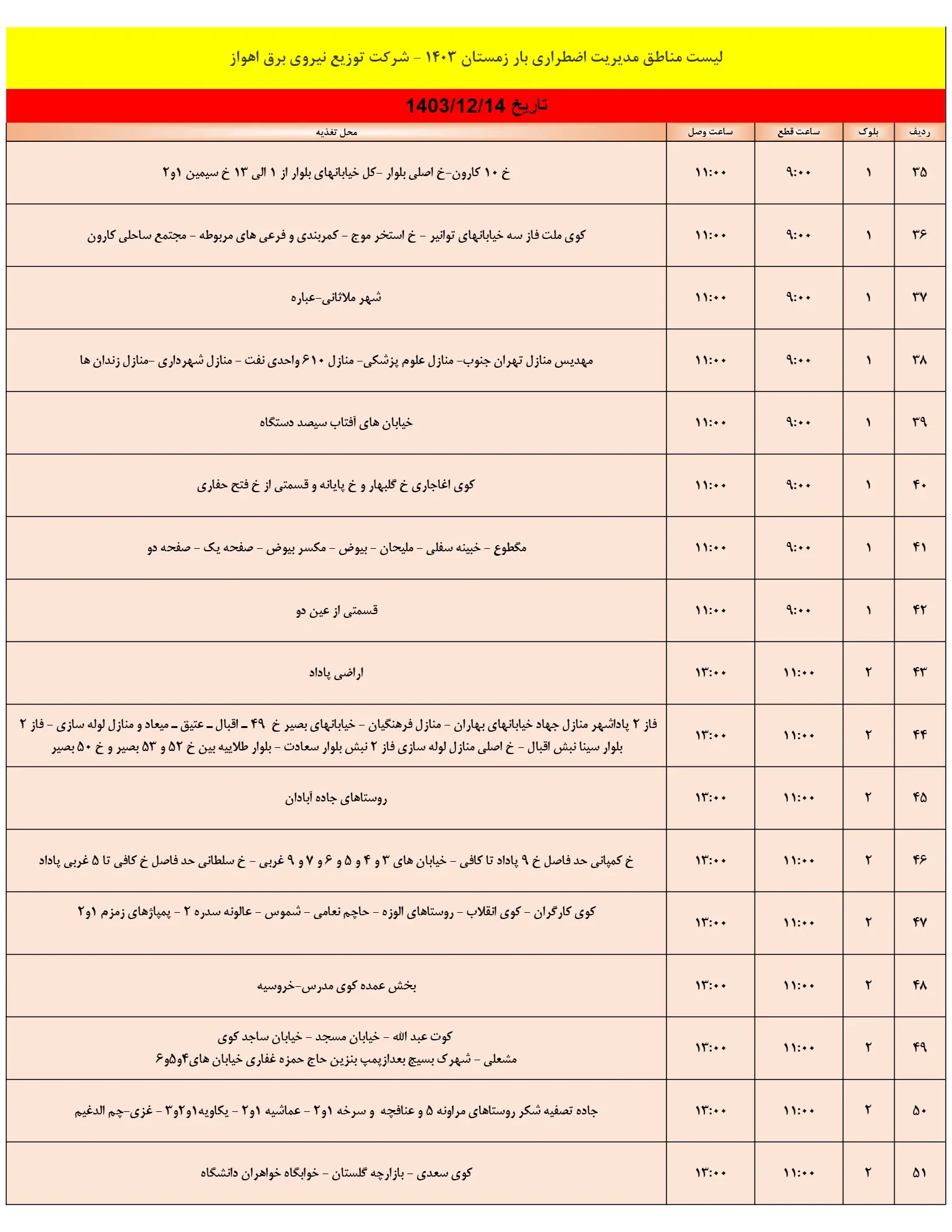 زمان قطعی برق اهواز14اسفند+جدول خاموشی برق خوزستان 14اسفند1403 (3)