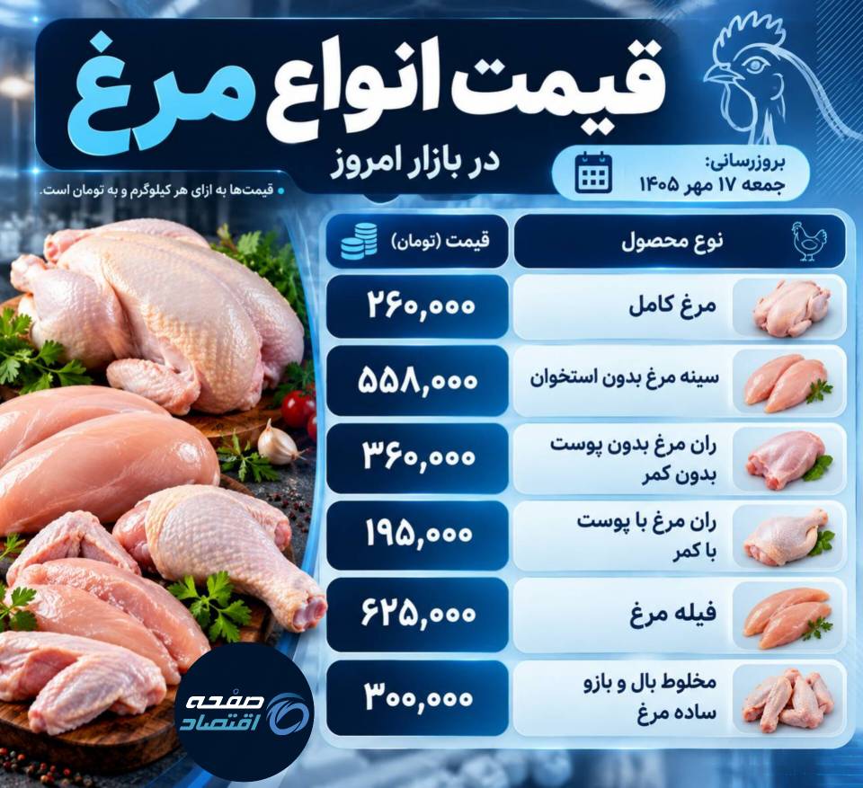 مرغ