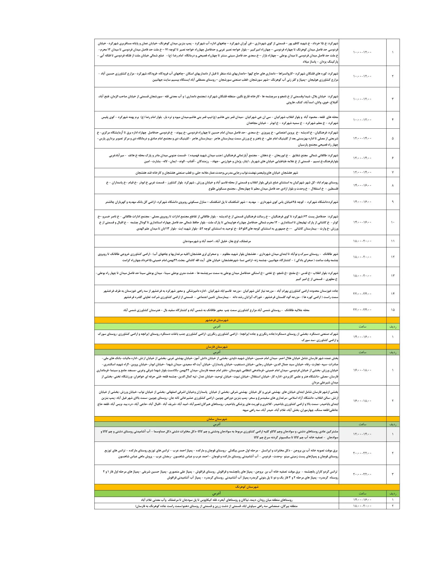 PDFReader_Convert_۲۰۲۶۰۷۲۸_۲۳۳۳۲۷_2