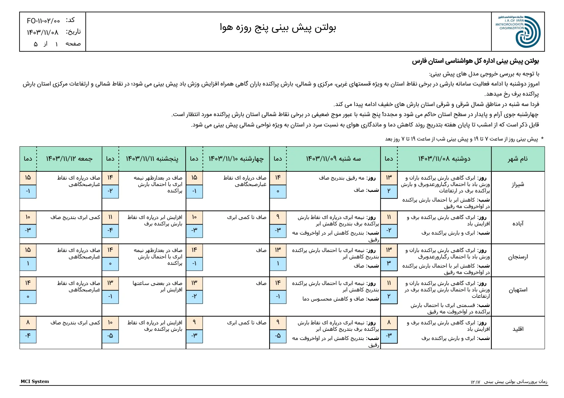 بارگیری