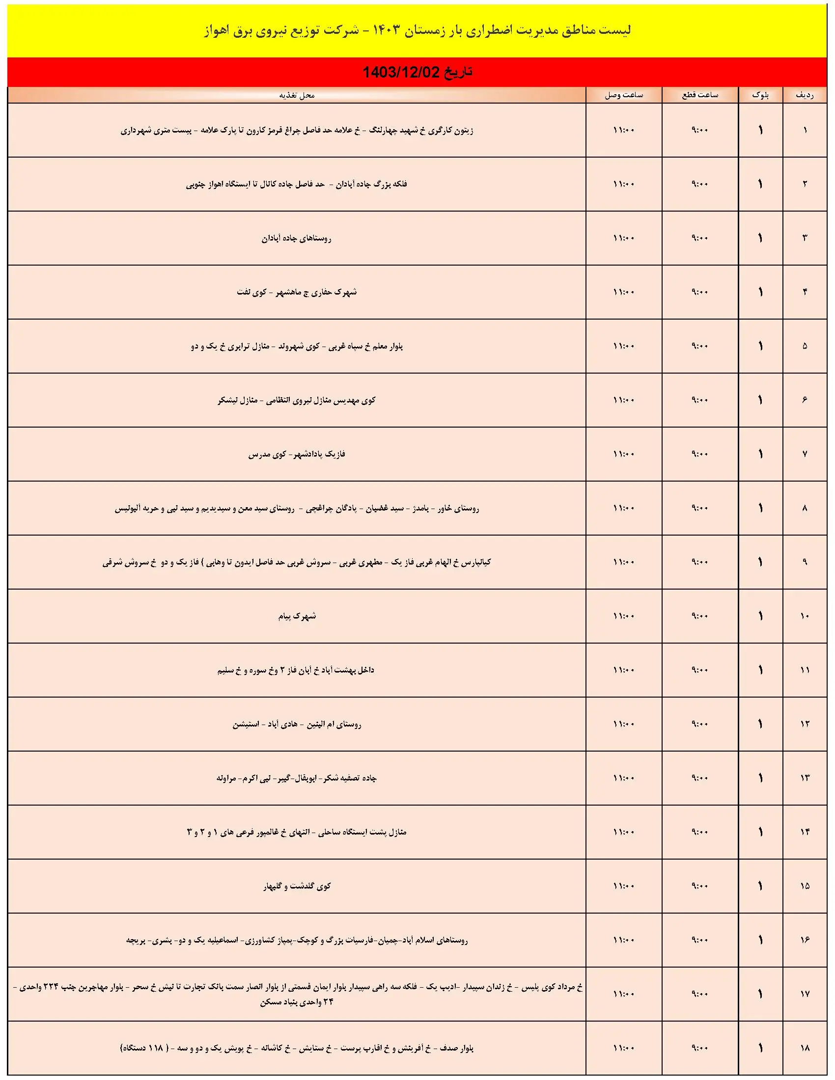 برنامه قطعی برق اهواز و جدول خاموشی برق خوزستان 2 اسفند1403 (1)