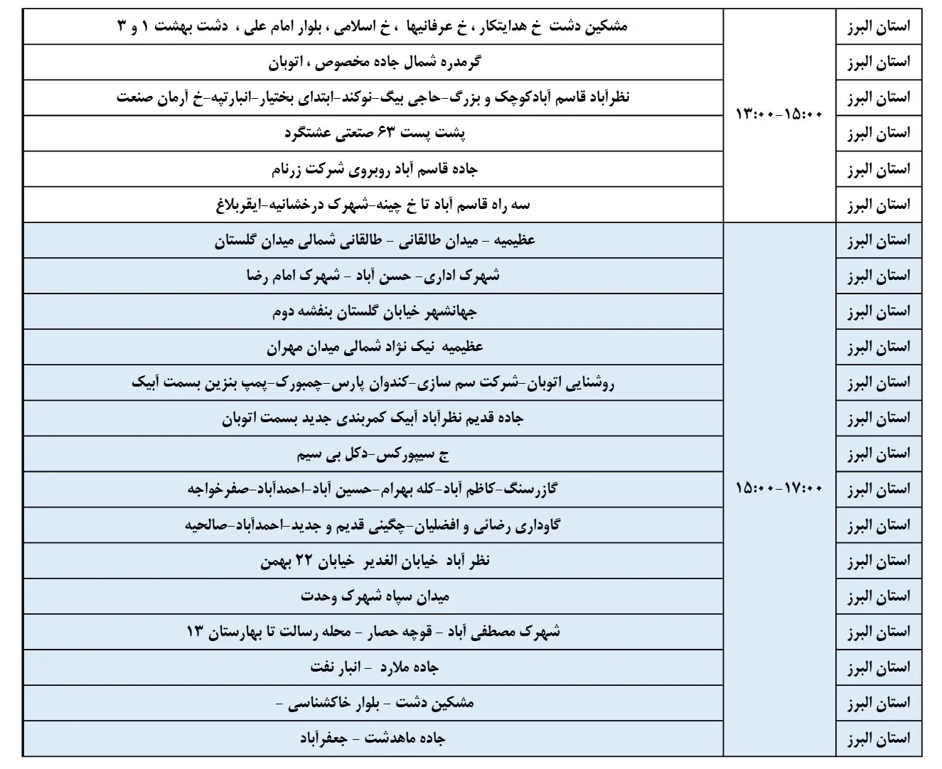 جدول خاموشی برق و زمان قطعی برق البرز 22 اسفند 1403 (2)