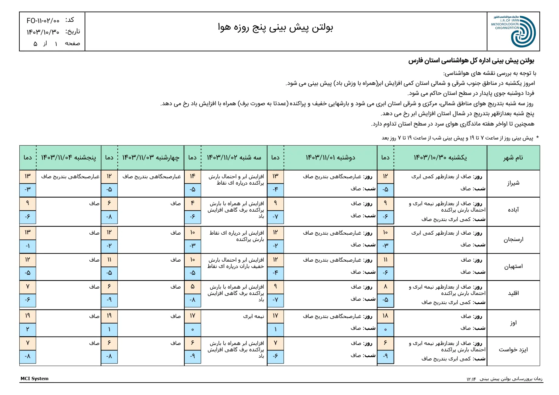 بارگیری