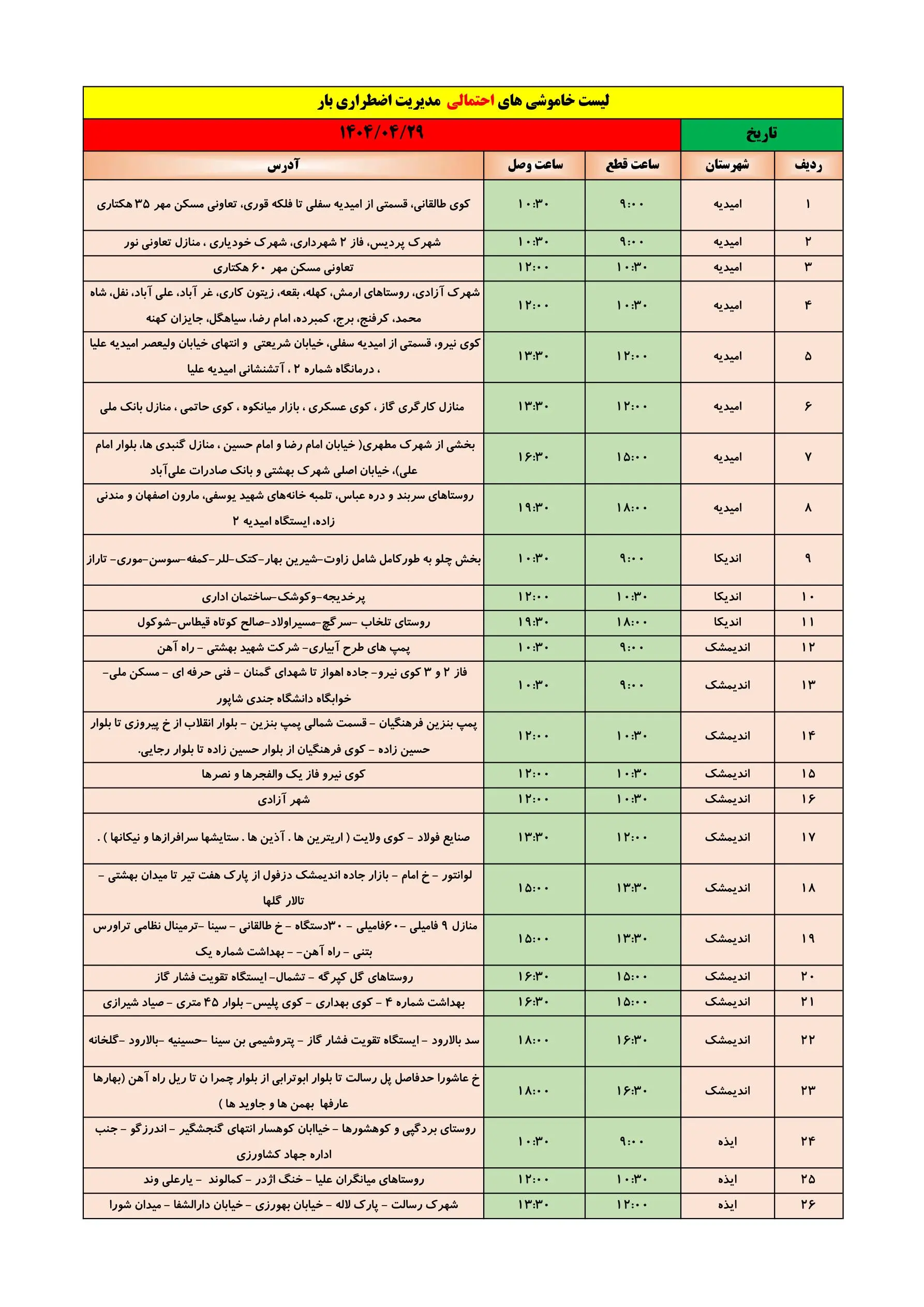 خاموشی برق خوزستان ۲۹ تیر ۱۴۰۴