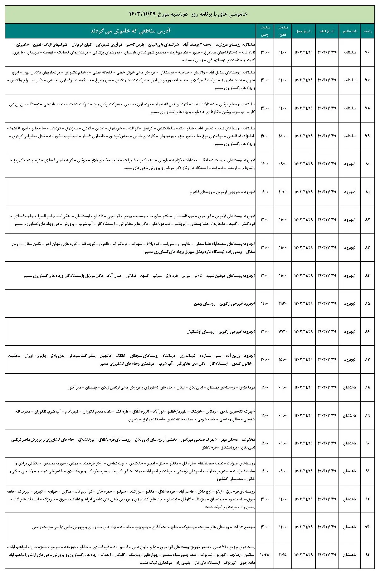 برنامه قطعی برق و جدول خاموشی برق زنجان دوشنبه 29 بهمن 1403 (5)