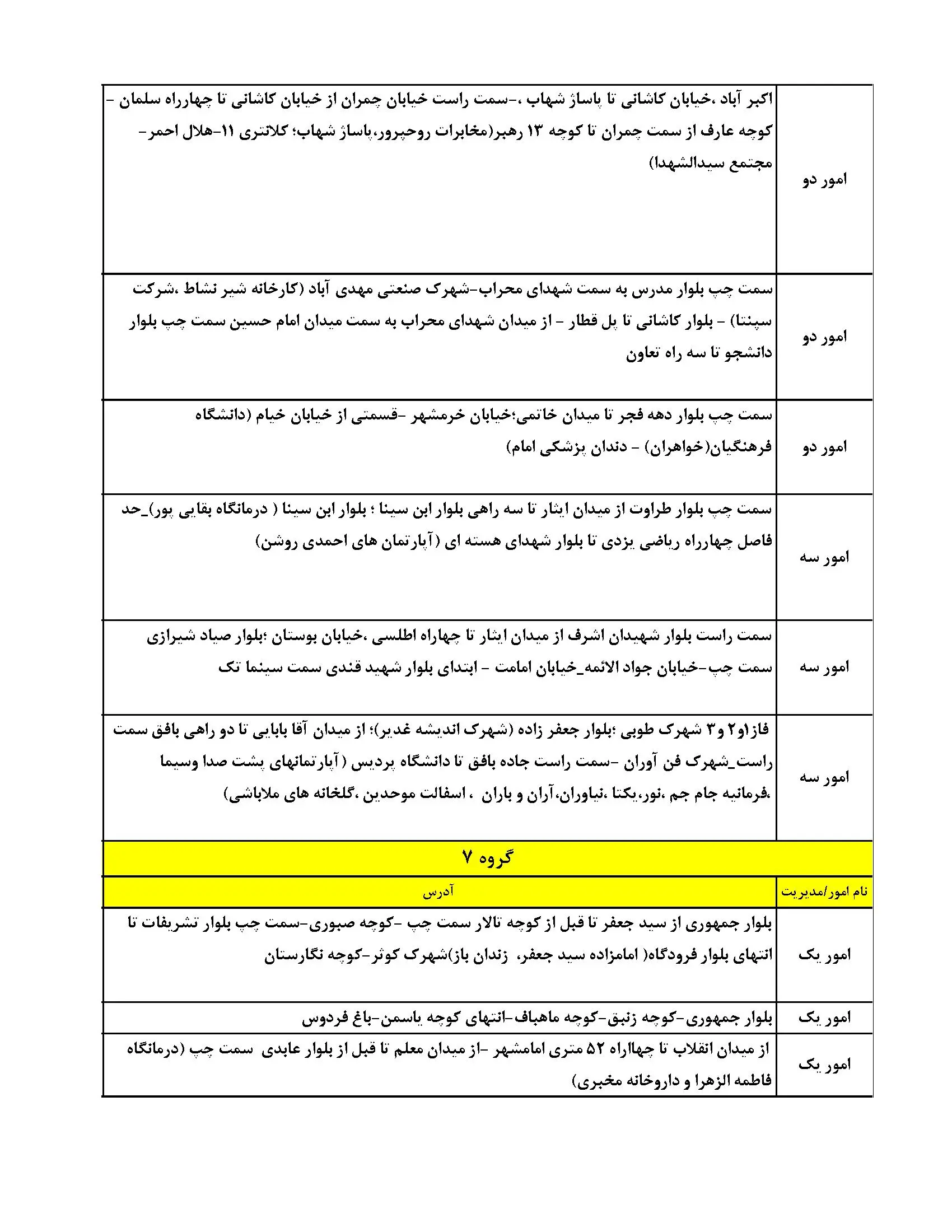 انتشار جدول زمانی قطع برق استان یزد ۱۰ خرداد ۱۴۰۴ | برنامه قطع برق یزد فردا شنبه دهم ۱۴۰۴ + خاموشی‌های احتمالی در شهرستان‌های یزد