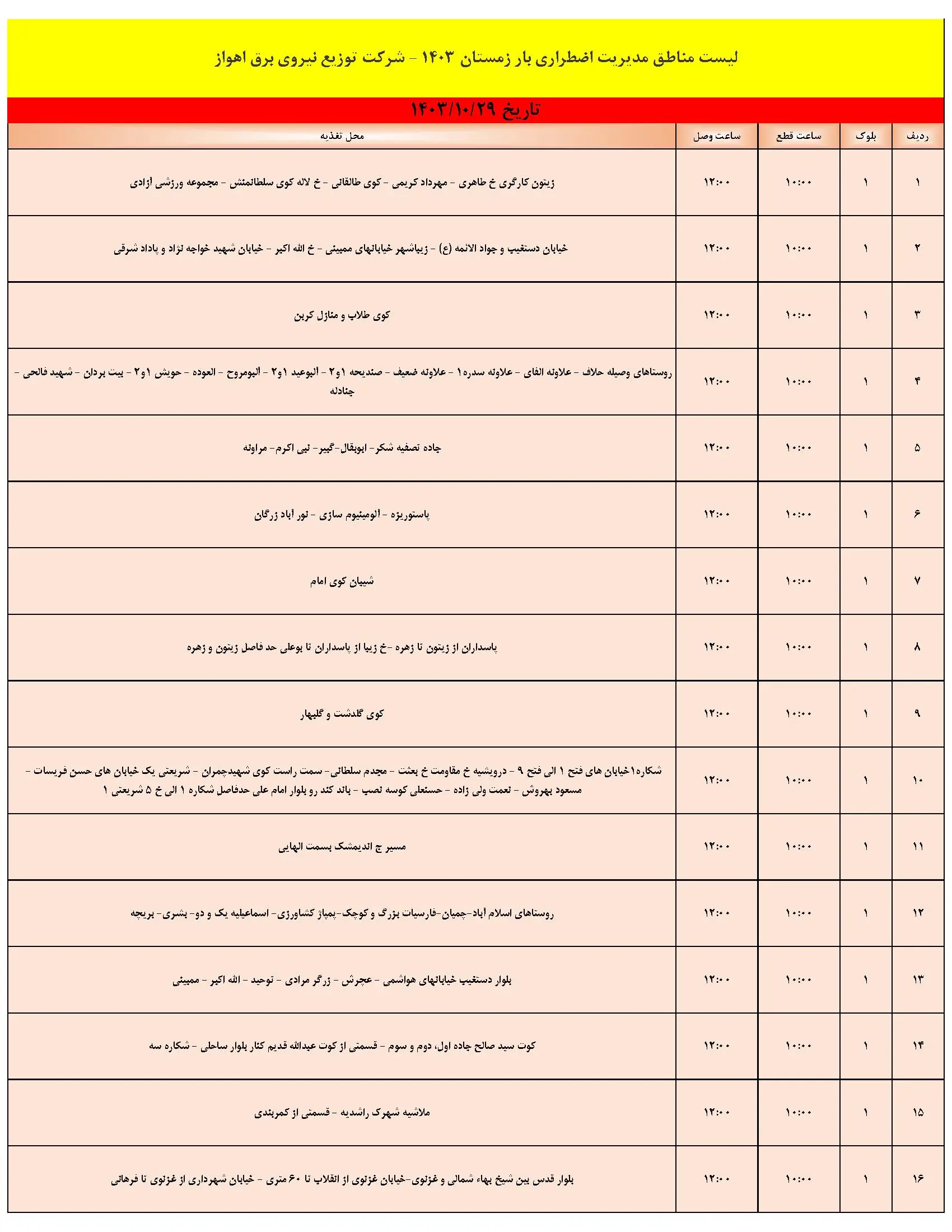 جدول قطعی برق اهواز شنبه 29 دی 1403