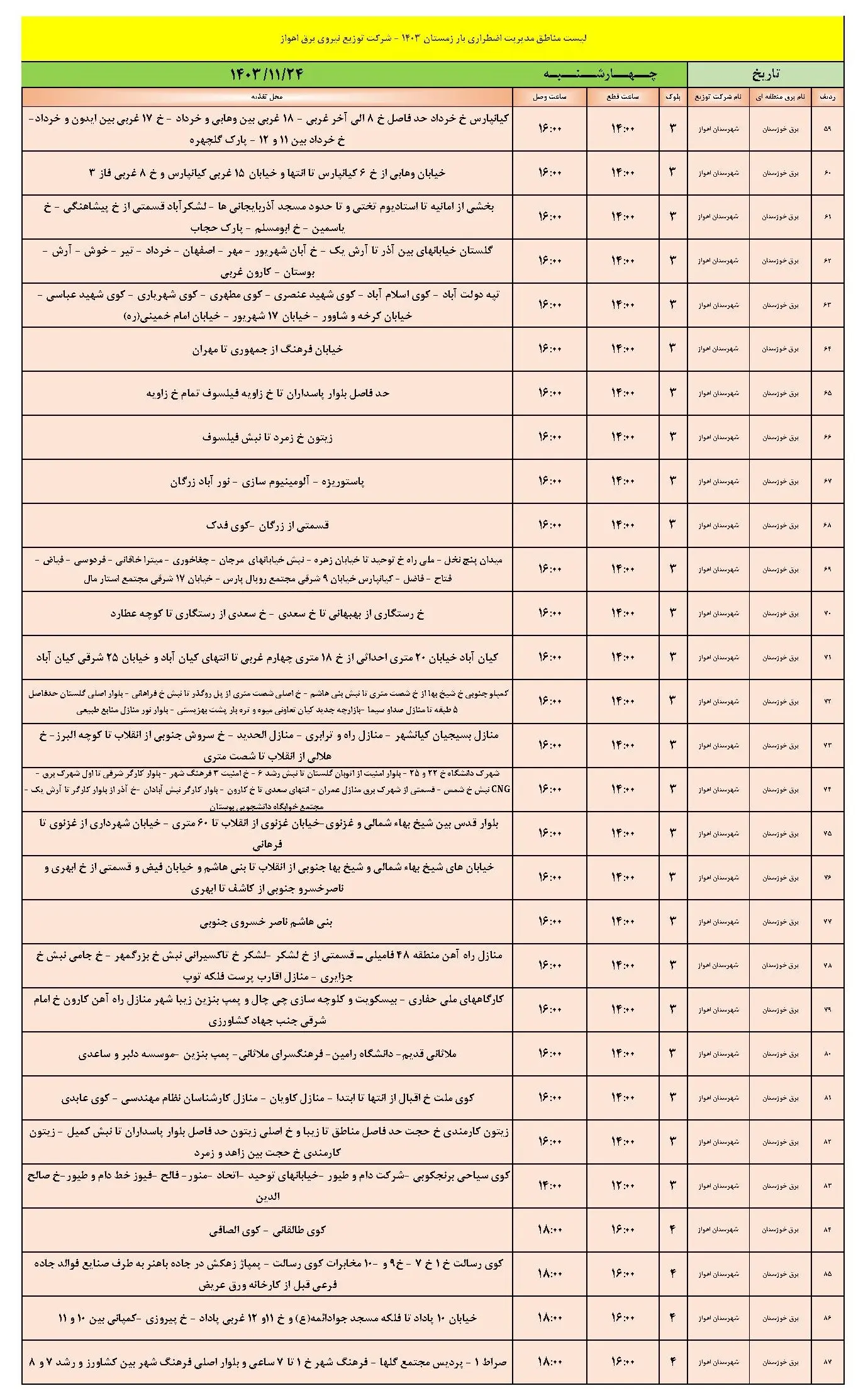 جدول خاموشی برق اهواز و برنامه قطعی برق اهواز چهارشنبه 24 بهمن 1403 (3)