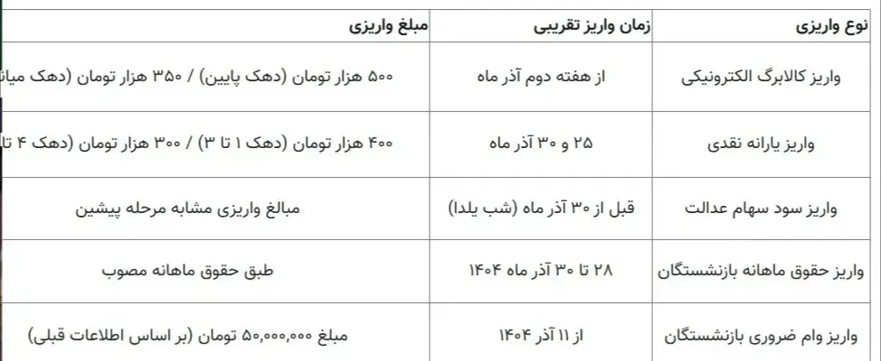 IMG_۲۰۲۵۱۲۰۳_۱۴۳۸۱۷