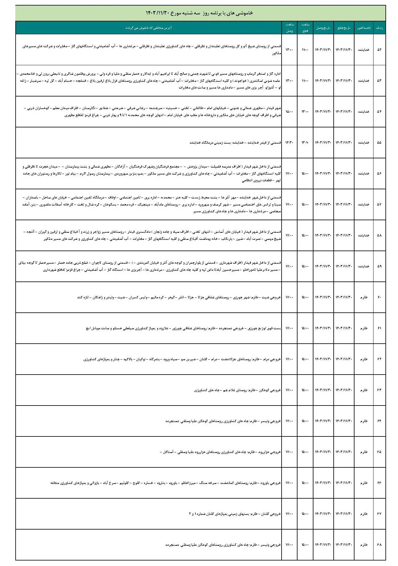 جدول خاموشی برق زنجان و برنامه قطعی برق زنجان سه شنبه 30 بهمن 1403 (4)