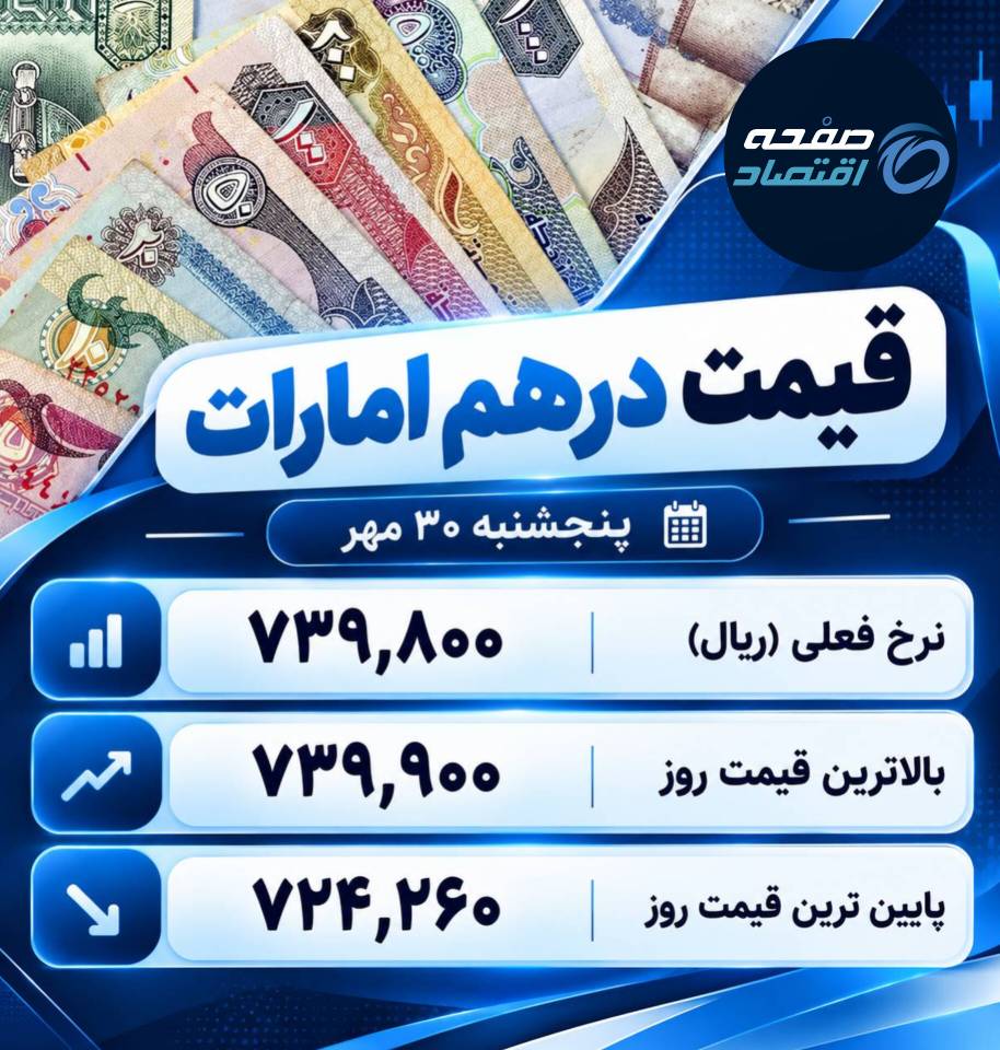 درهم