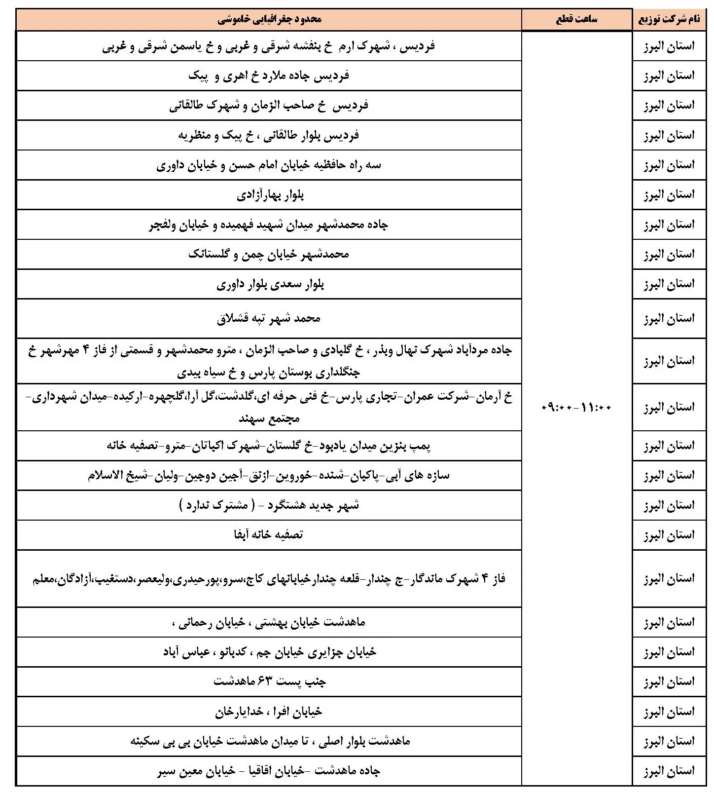برنامه قطعی برق البرز و جدول خاموشی برق کرج یکشنبه 5 اسفند 1403 (1)