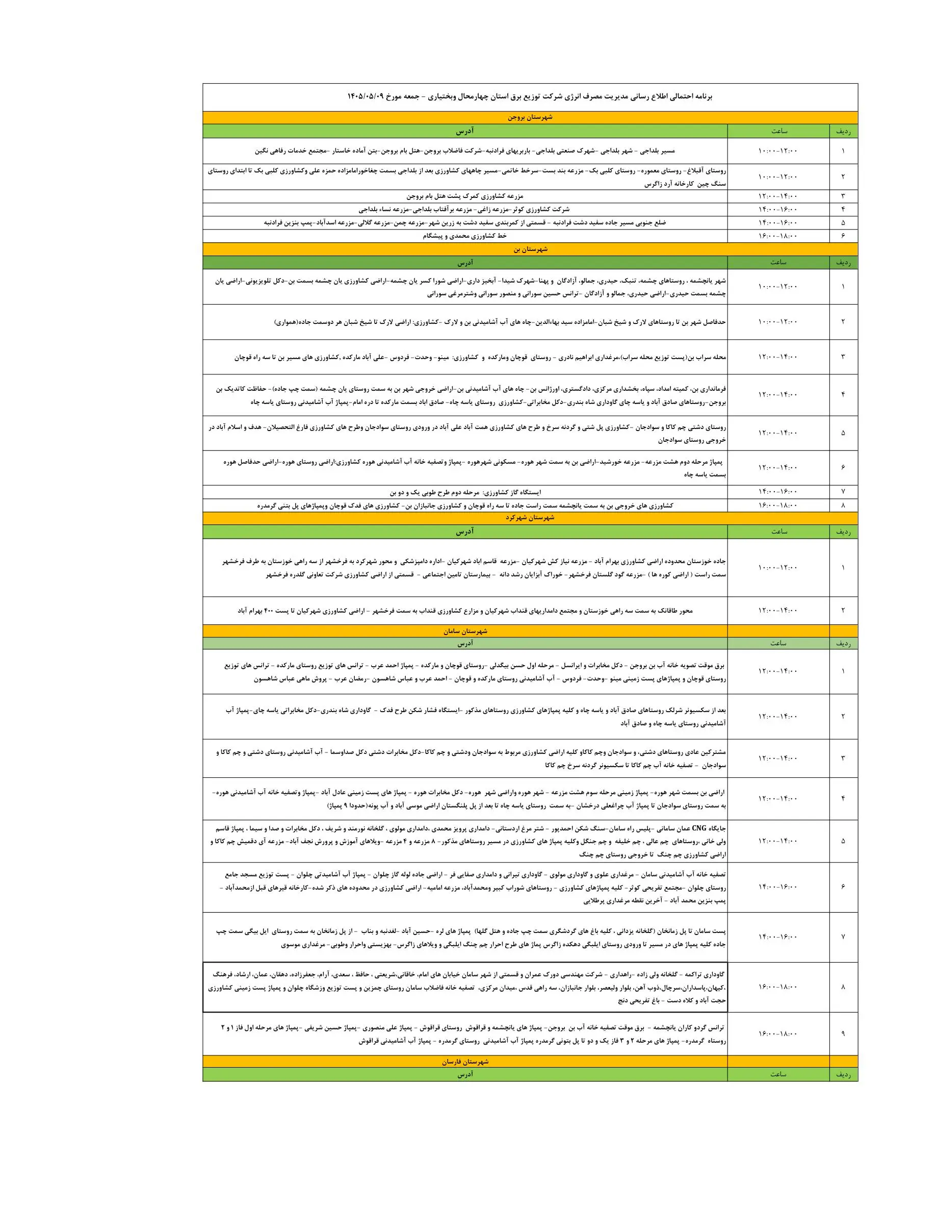 PDFReader_Convert_۲۰۲۶۰۷۳۰_۲۰۳۶۲۱_1
