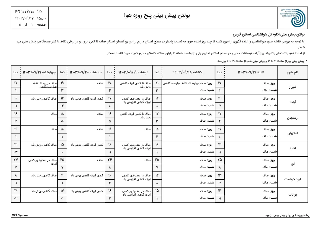 بارگیری