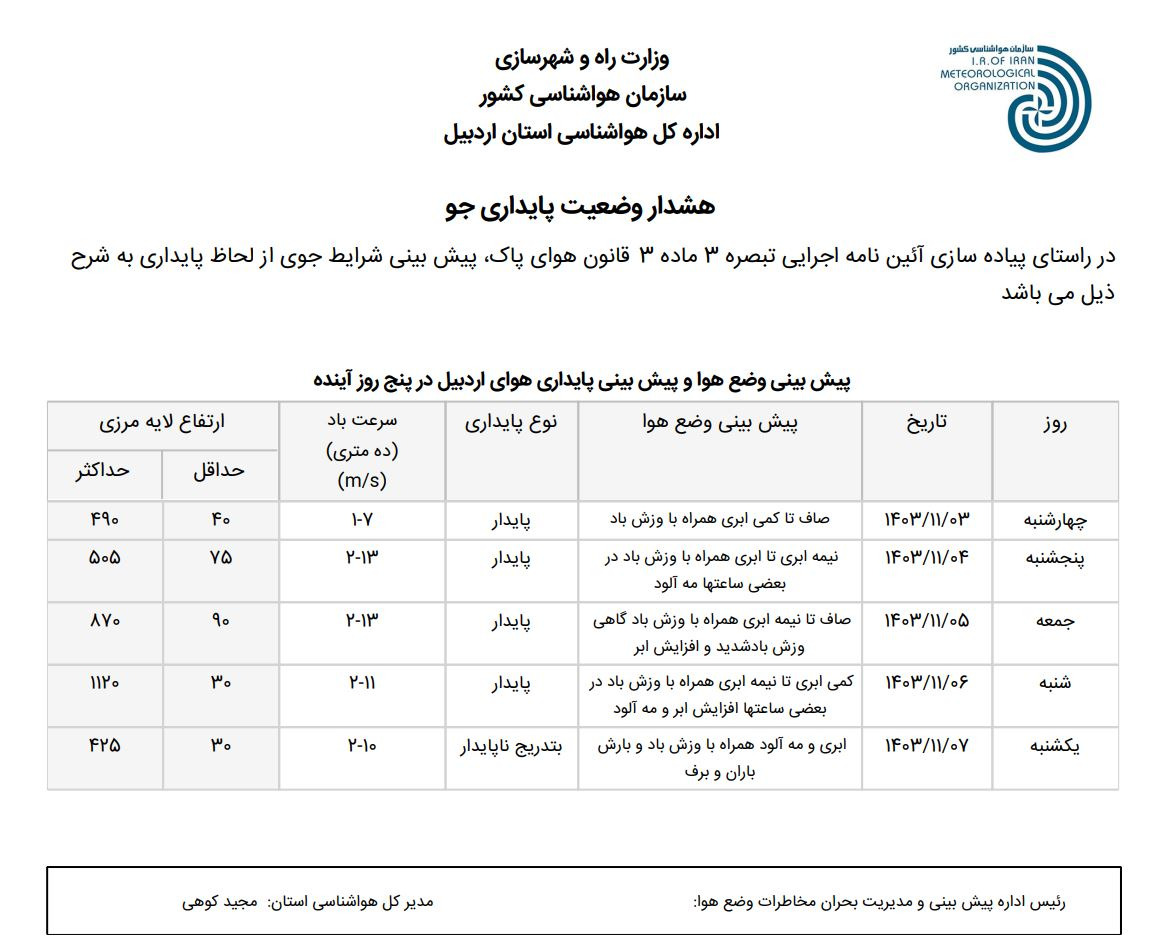 بارگیری