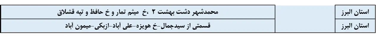 زمان قطعی برق البرز و جدول خاموشی برق کرج9اسفند1403 (6)