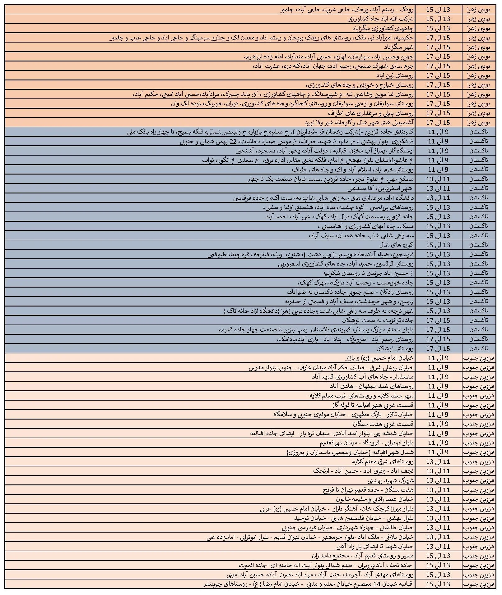 برنامه قطعی برق قزوین و جدول خاموشی برق قزوین شنبه 27 بهمن1403 (2)