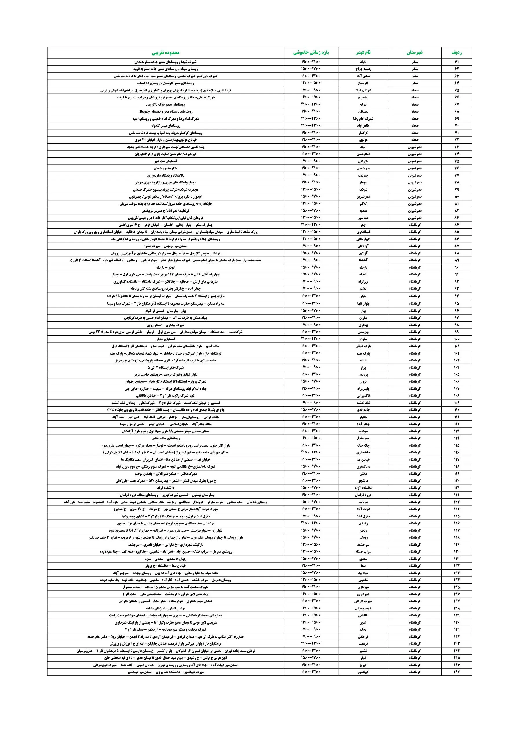 PDFReader_Convert_۲۰۲۶۰۸۰۸_۲۱۰۴۵۶_2