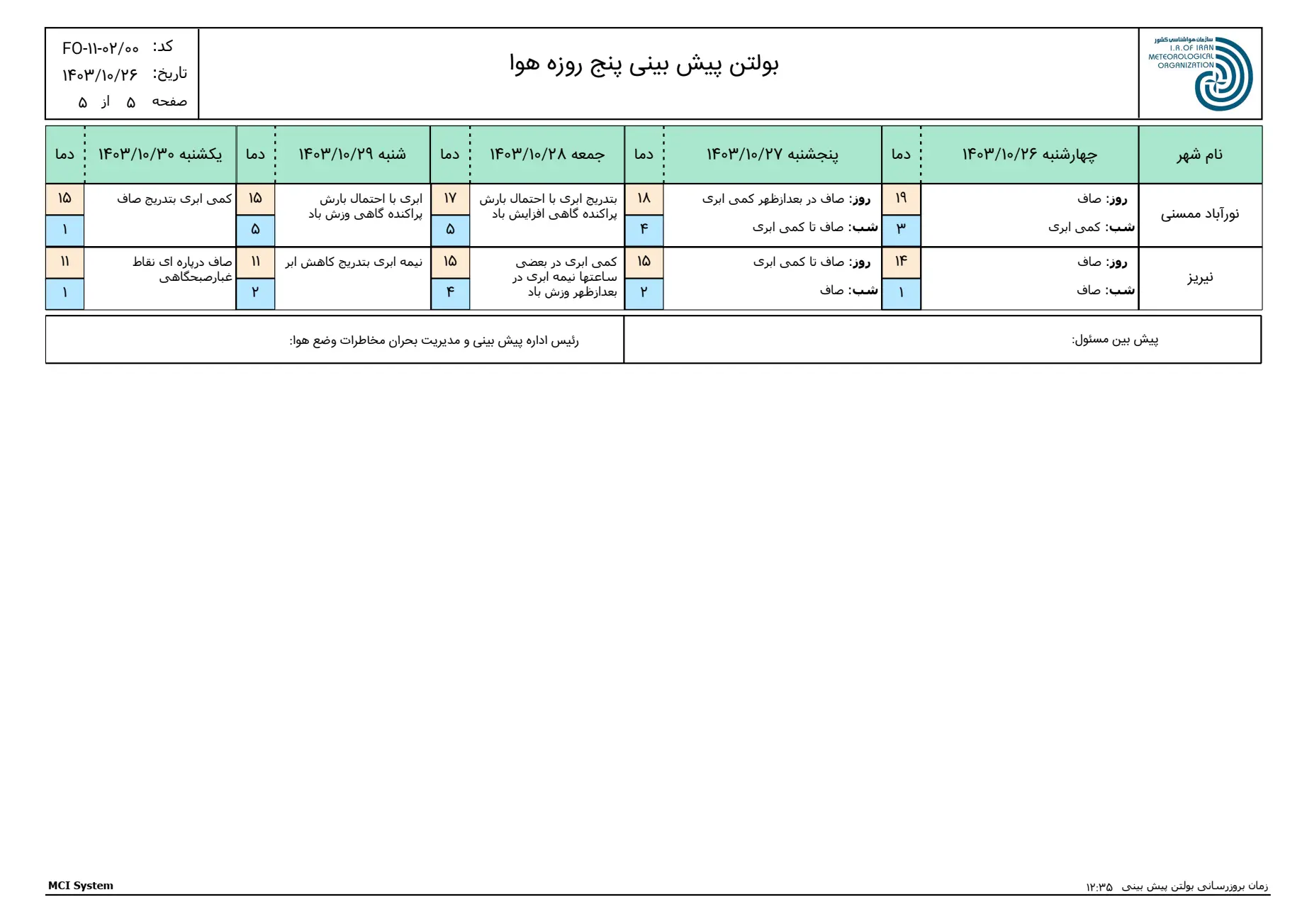 بارگیری (4)