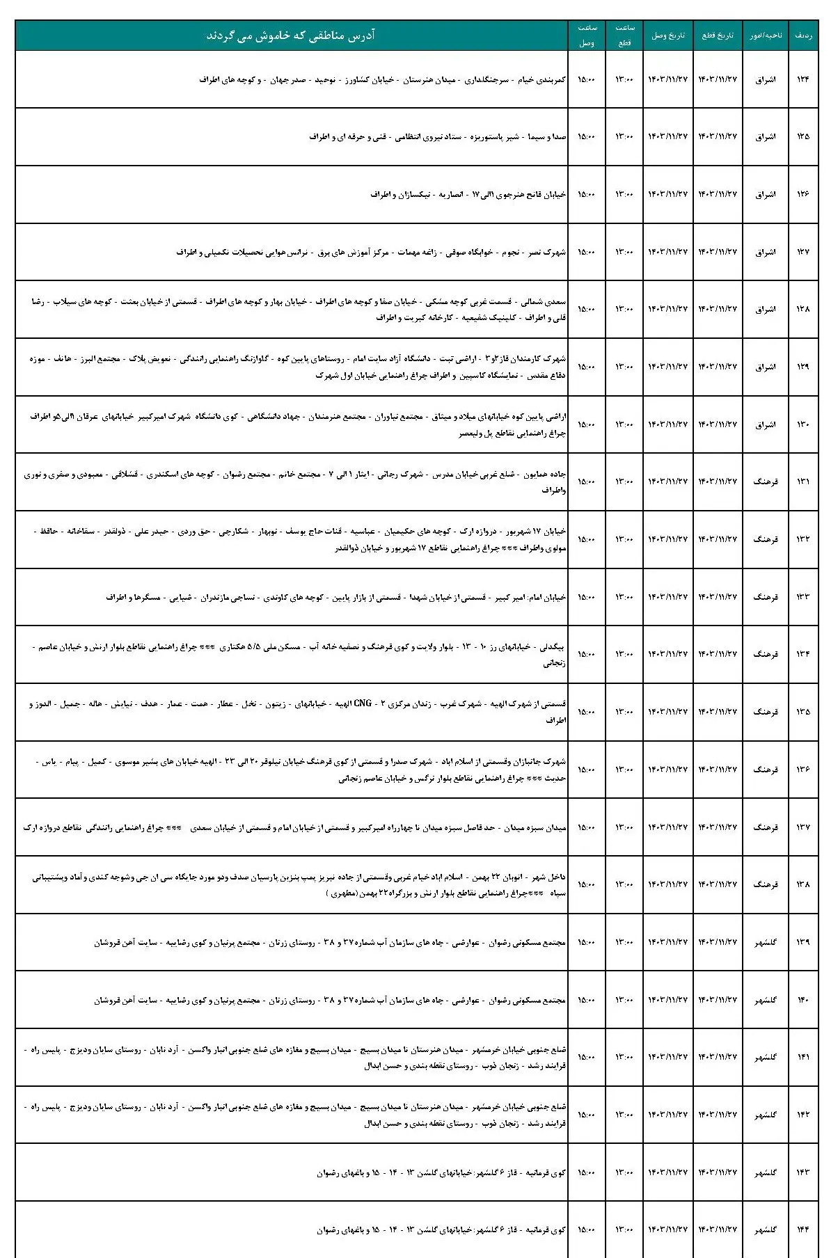 برنامه قطعی برق زنجان و جدول خاموشی برق زنجان شنبه 27 بهمن1403 (6)
