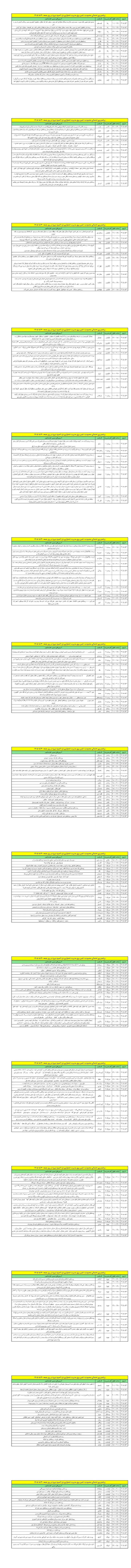 PDFReader_Convert_۲۰۲۶۰۸۲۱_۱۱۰۴۴۴_1