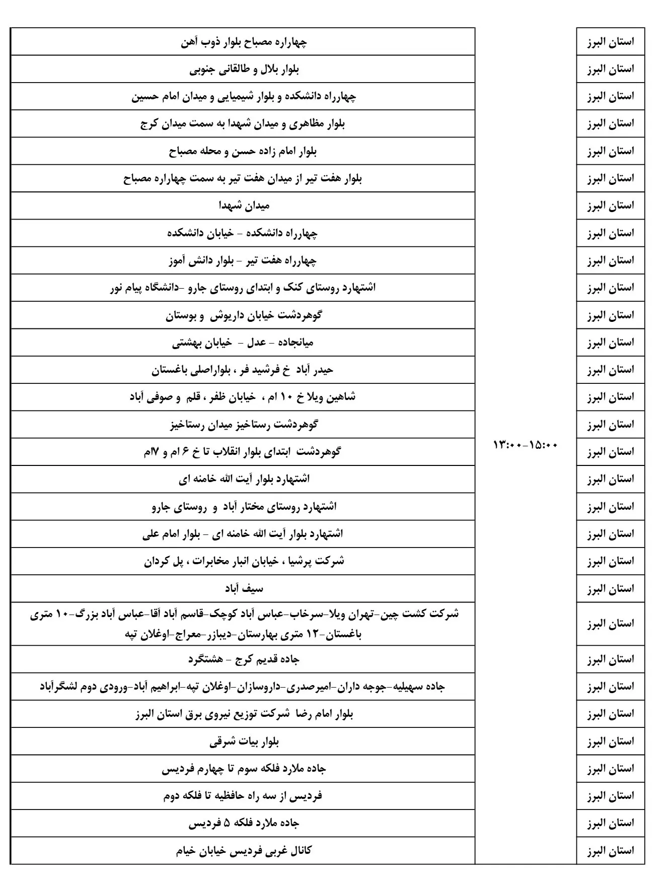 زمان قطعی برق البرز و جدول خاموشی برق کرج9اسفند1403 (4)