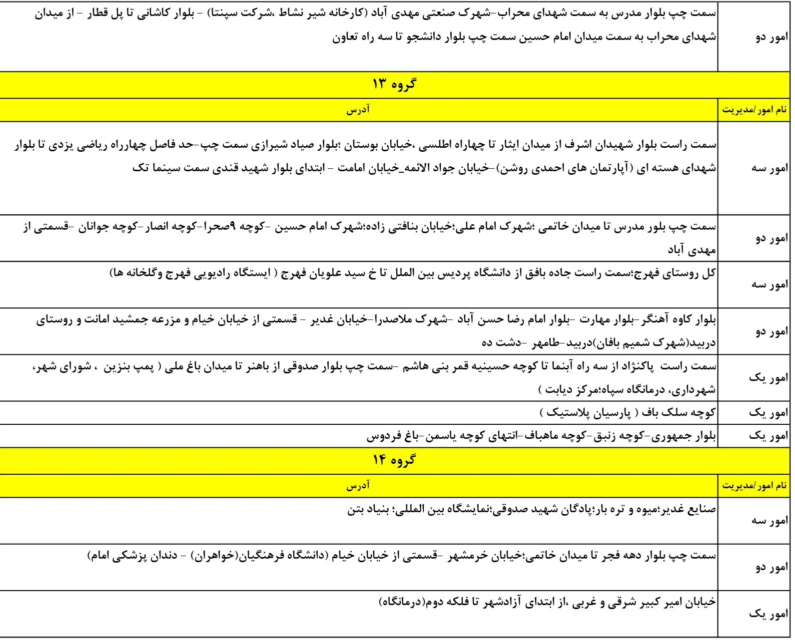 برنامه زمان قطعی برق یزد17اسفند1403 (6)