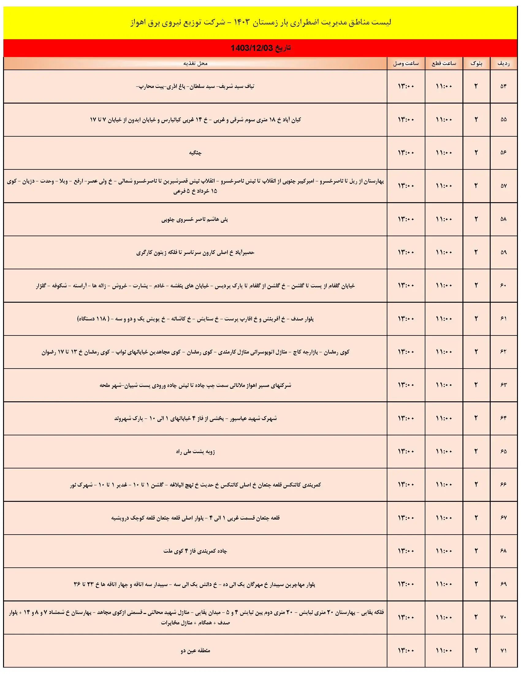 برنامه قطعی برق و جدول خاموشی برق اهواز جمعه  اسفند (4)