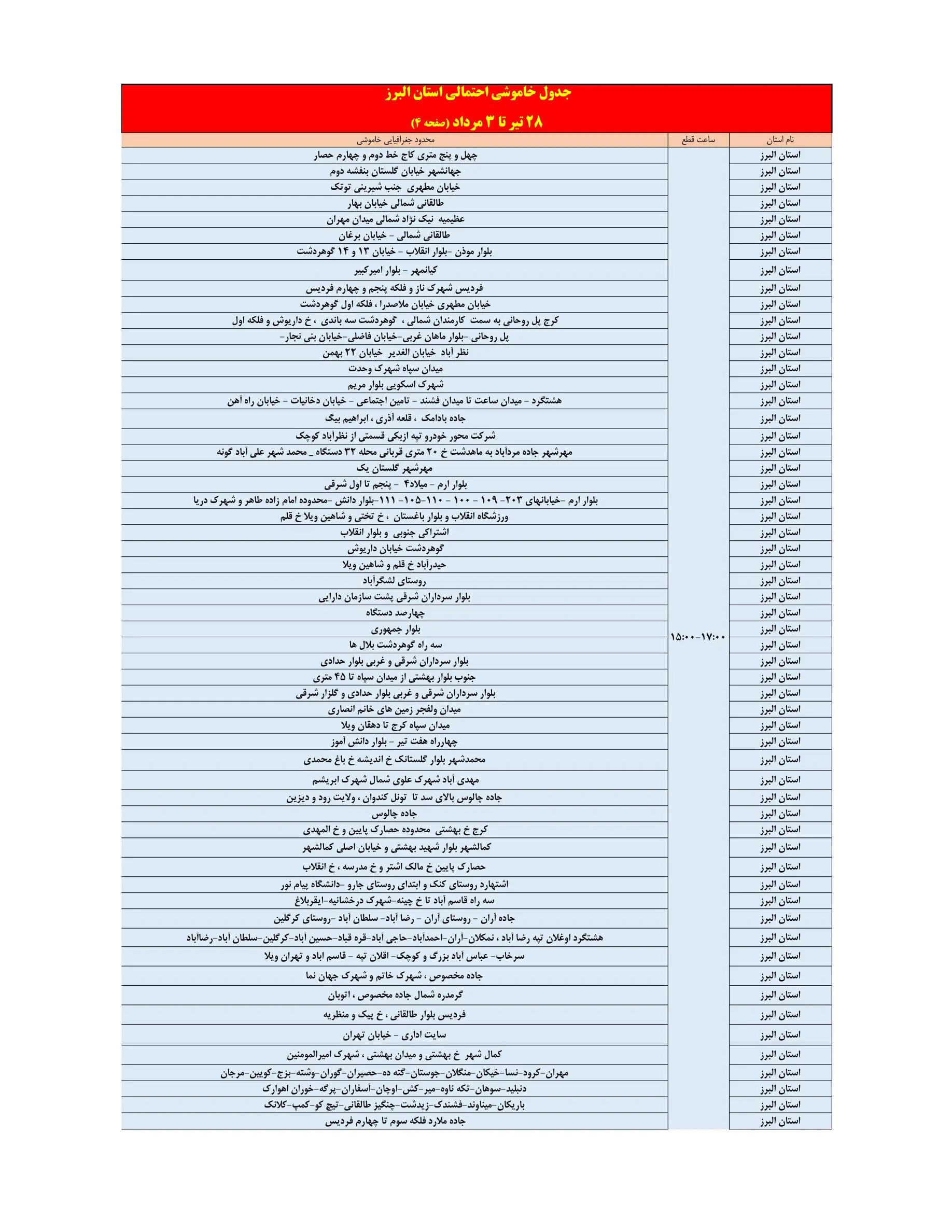 جدول خاموشی البرز ۲۹ تیر ۱۴۰۴