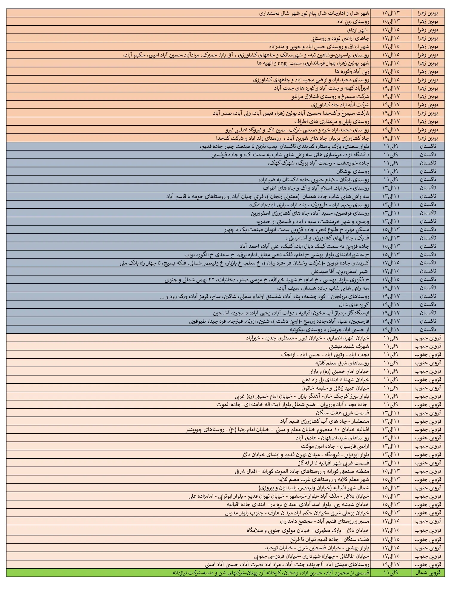 زمان قطعی برق قزوین13اسفند1403+جدول خاموشی برق قزوین 13 اسفند1403 (2)