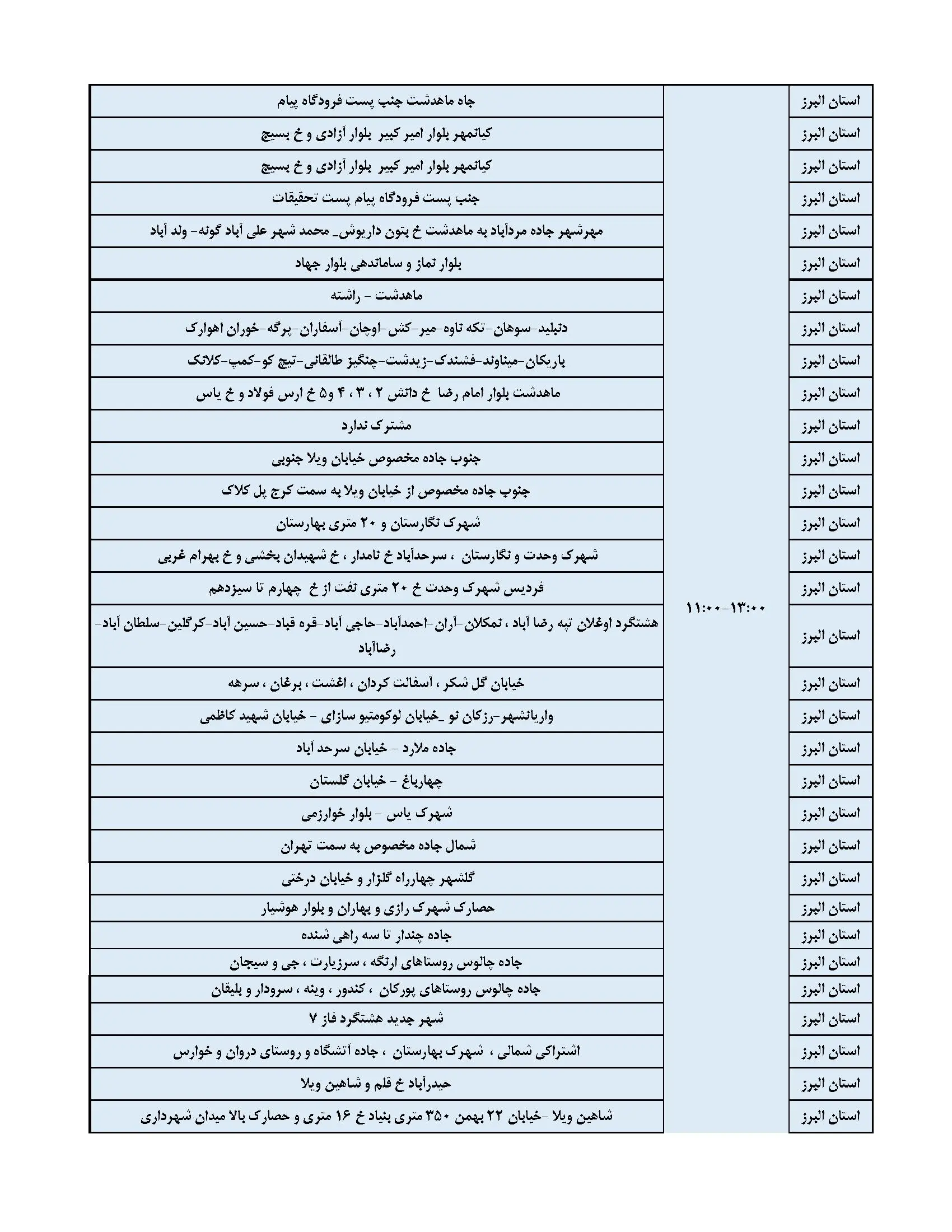 جدول قطعی برق و زمان خاموشی برق البرز (2)