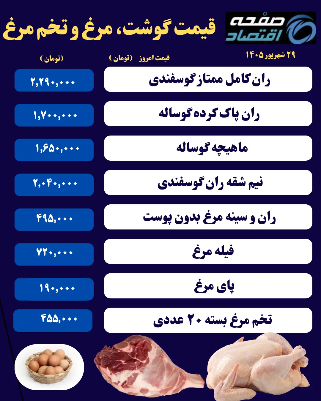 مرغ و گوشت