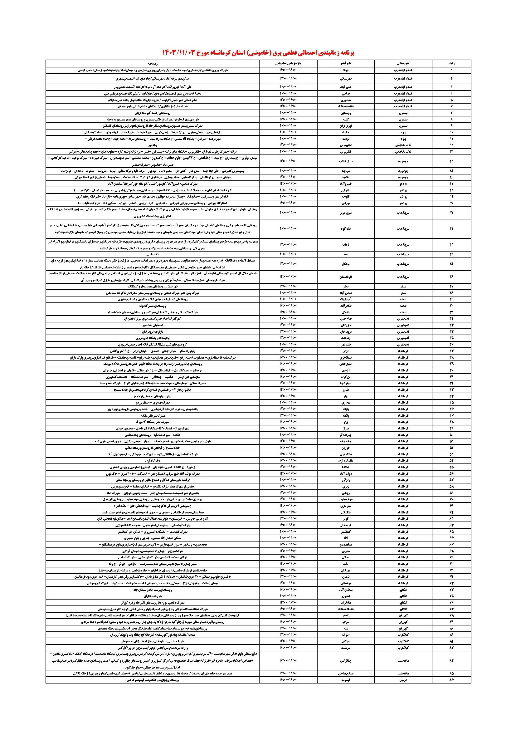 جدول خاموشی برق و قطعی برق کرمانشاه (1)