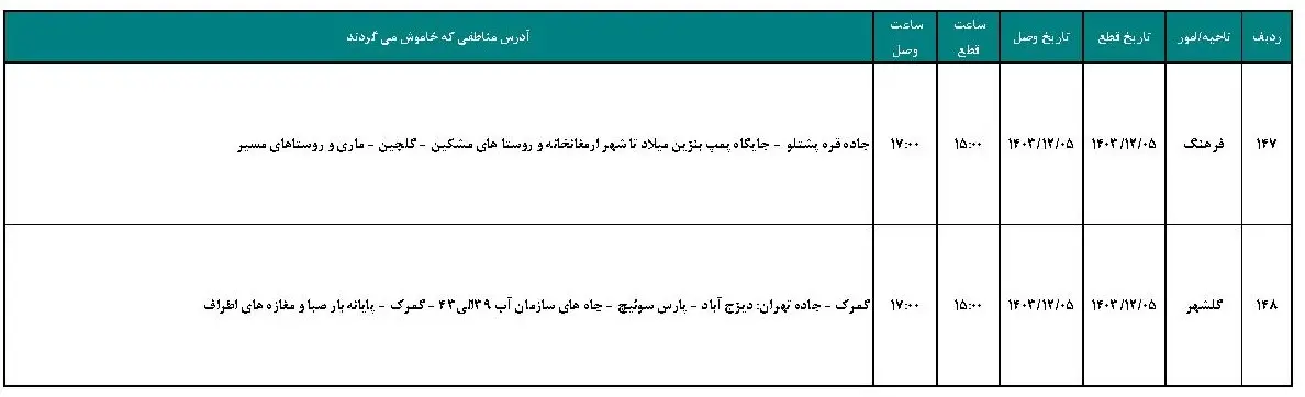 برنامه قطعی برق زنجان و جدول خاموشی برق زنجان یکشنبه 5 اسفند 1403 (13)