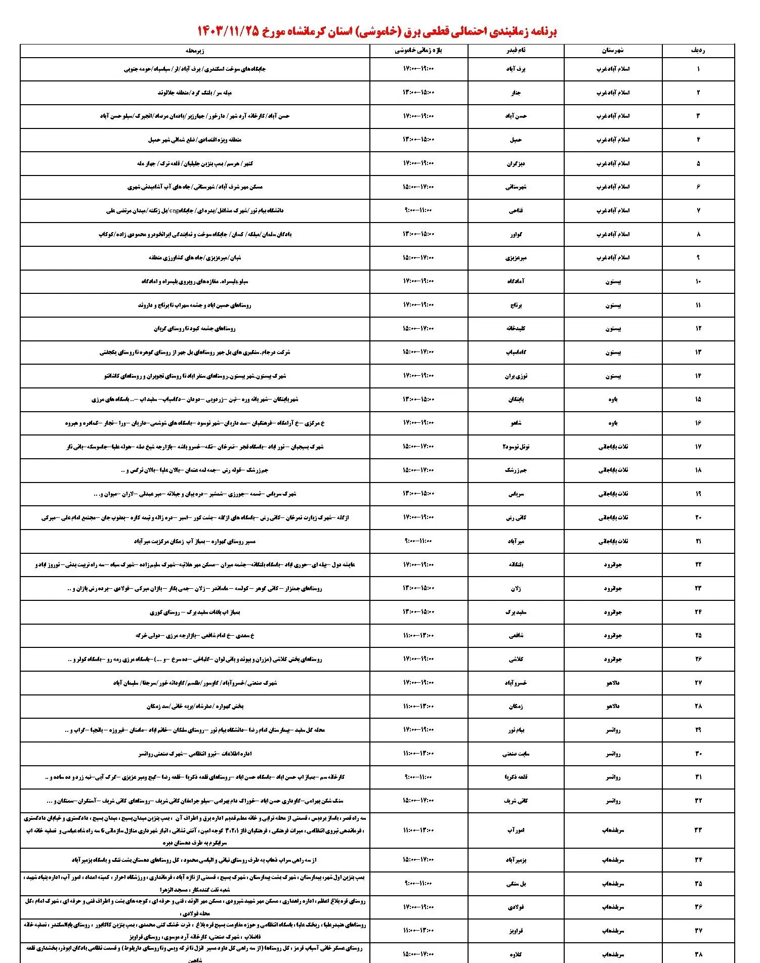 جدول خاموشی برق کرمانشاه و برنامه قطعی برق کرمانشاه پنجشنبه 25 بهمن ماه 1403 (1)