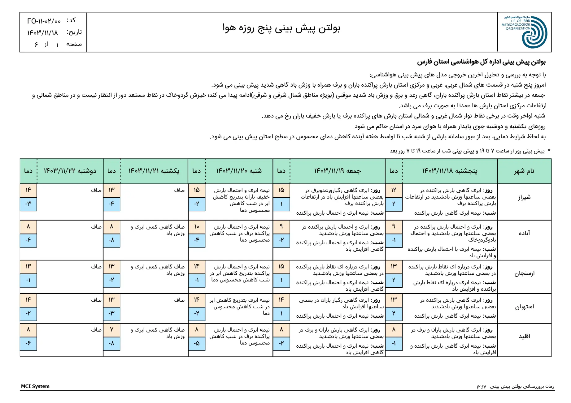 بارگیری