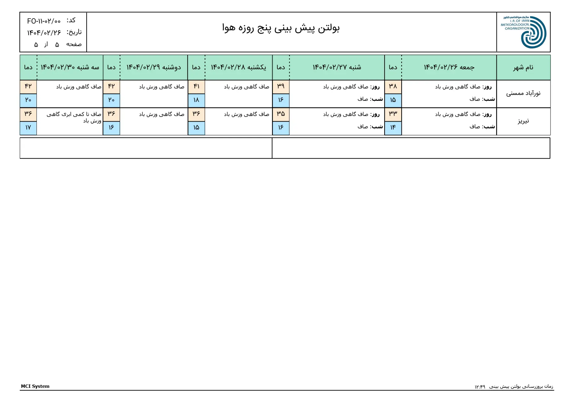 بارگیری (4)