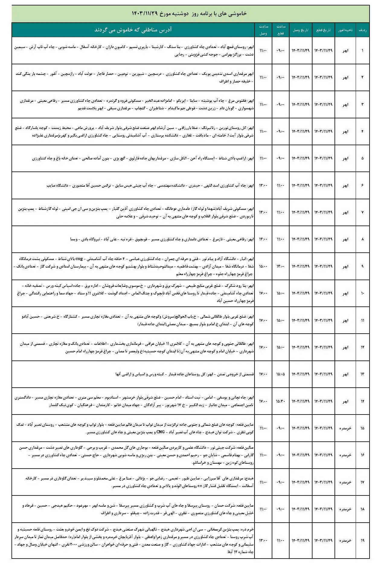 برنامه قطعی برق و جدول خاموشی برق زنجان دوشنبه 29 بهمن 1403 (1)