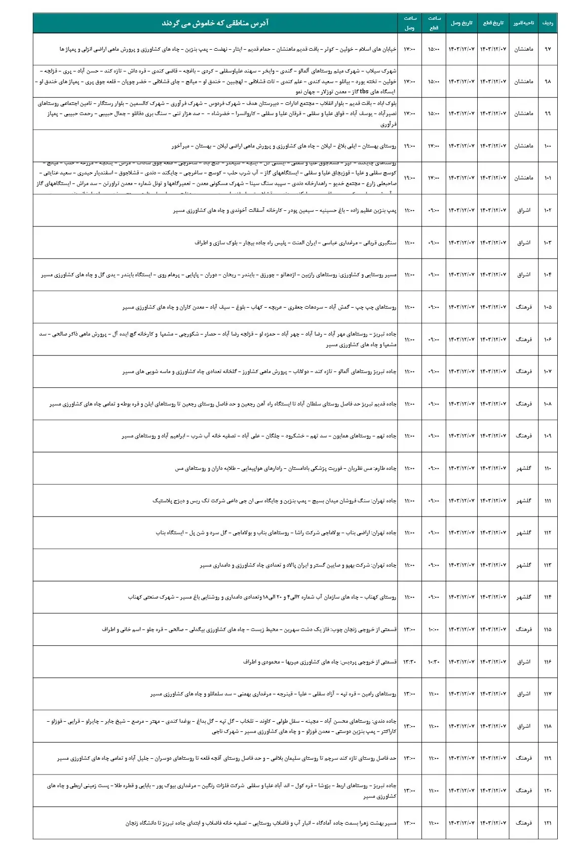 جدول خاموشی برق و برنامه قطعی برق زنجان سه شنبه7اسفند1403 (5)