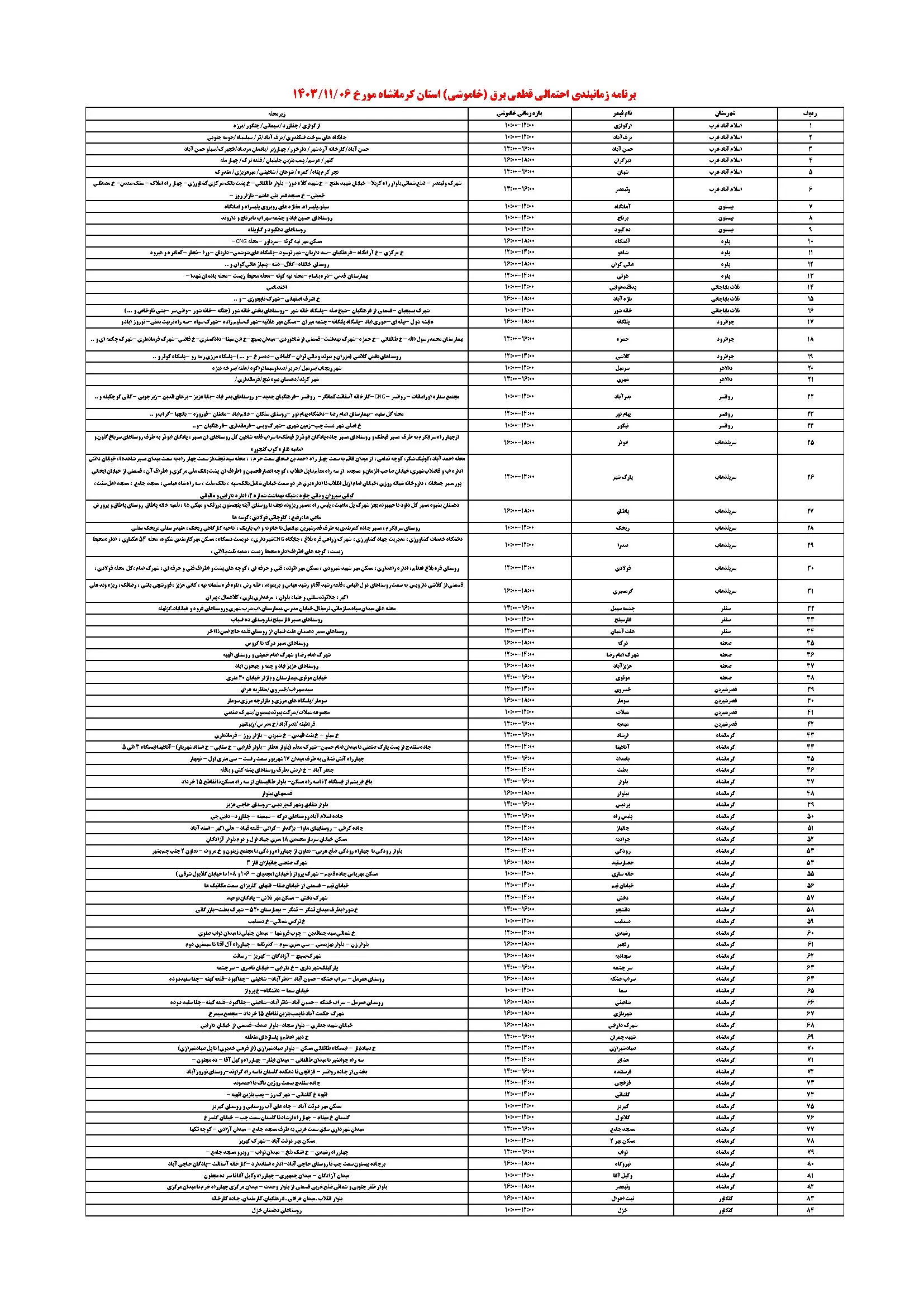 برنامه قطعی برق کرمانشاه+جدول خاموشی برق کرمانشاه (1)