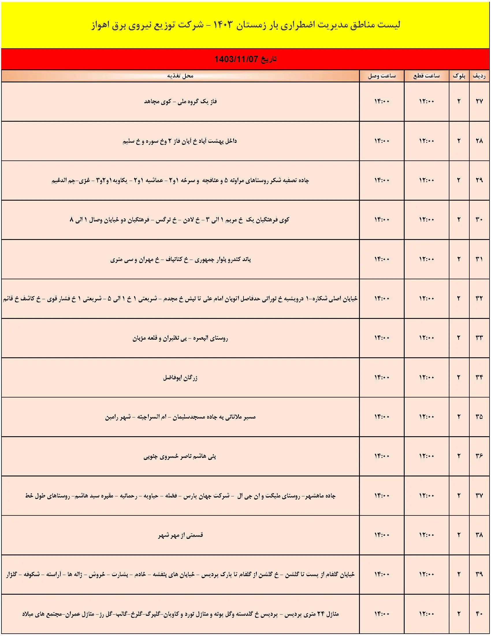 جدول خاموشی برق و قطعی برق اهواز امروز (3)