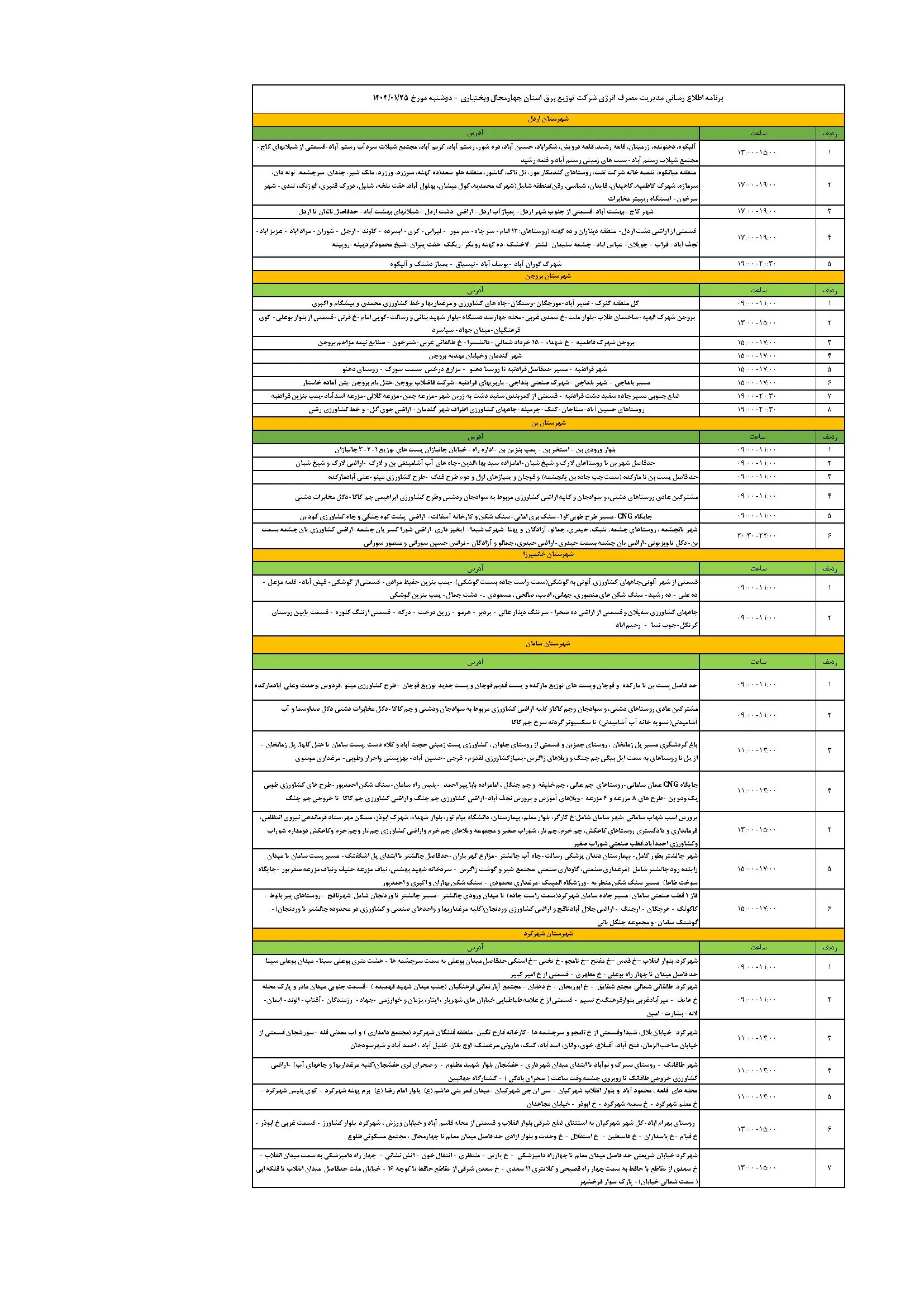 جدول قطعی برق چهارمحال و بختیاری فردا دوشنبه ۲۵ فروردین ۱۴۰۴ اعلام شد | زمان‌ خاموشی برق شهرکرد دوشنبه ۲۵ فروردین ۱۴۰۴ + لینک دانلود اپلیکیشن برق من