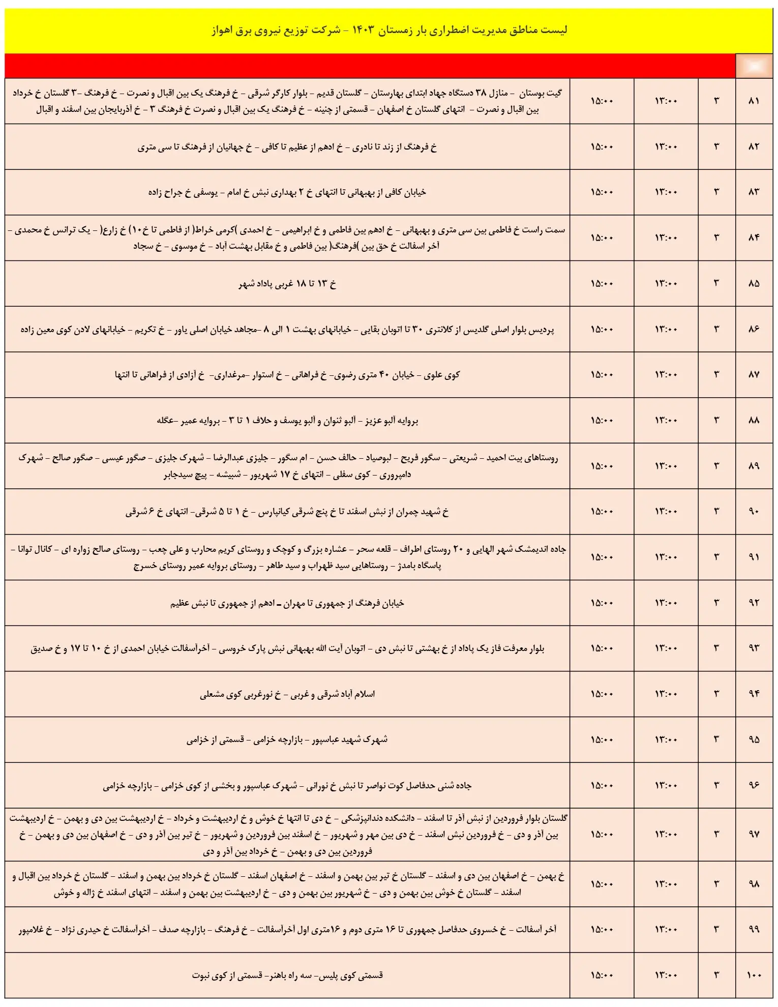 زمان قطعی برق اهواز12اسفند1403 و جدول خاموشی برق اهواز (8)