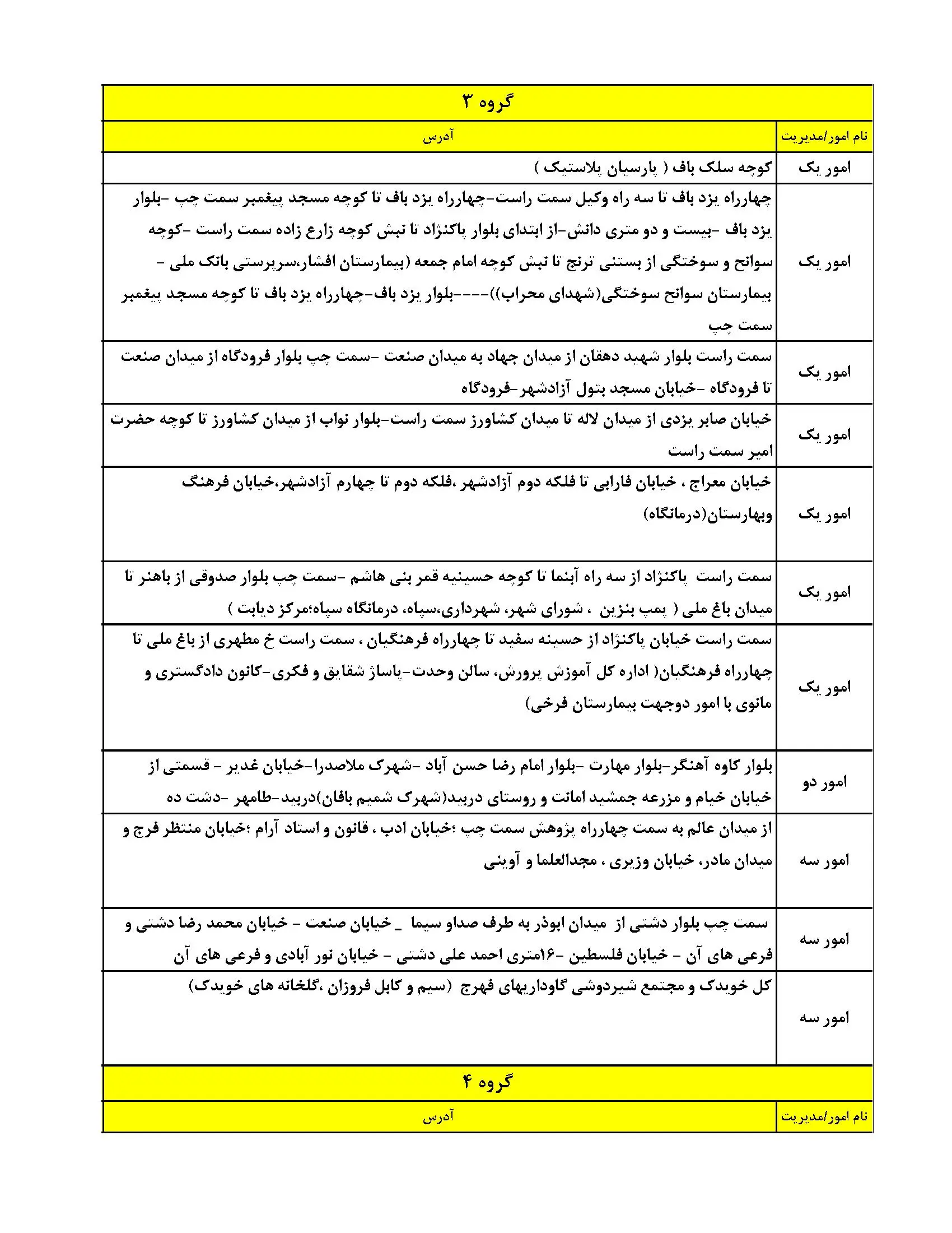 انتشار جدول زمانی قطع برق استان یزد ۱۰ خرداد ۱۴۰۴ | برنامه قطع برق یزد فردا شنبه دهم ۱۴۰۴ + خاموشی‌های احتمالی در شهرستان‌های یزد
