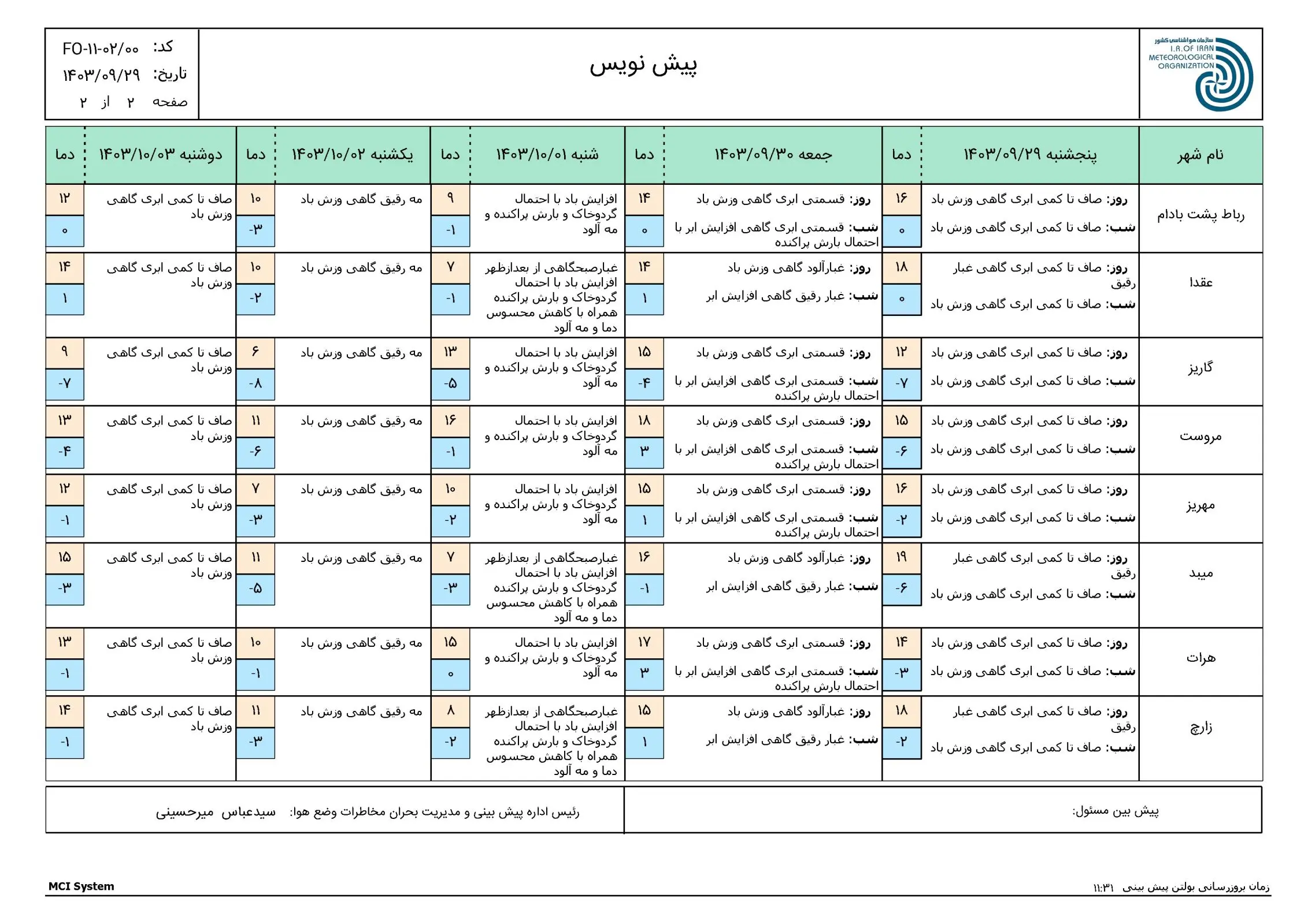 FCS241219-OIYY-Yazd-1-f5(1)