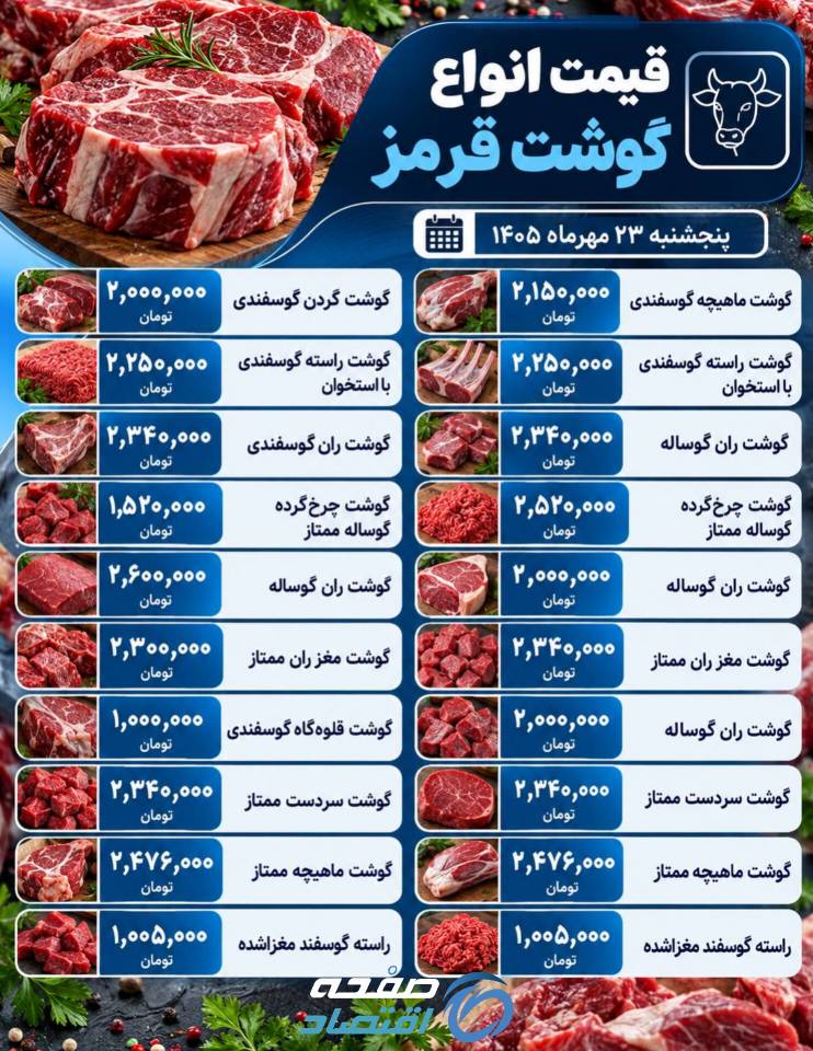 گوشت