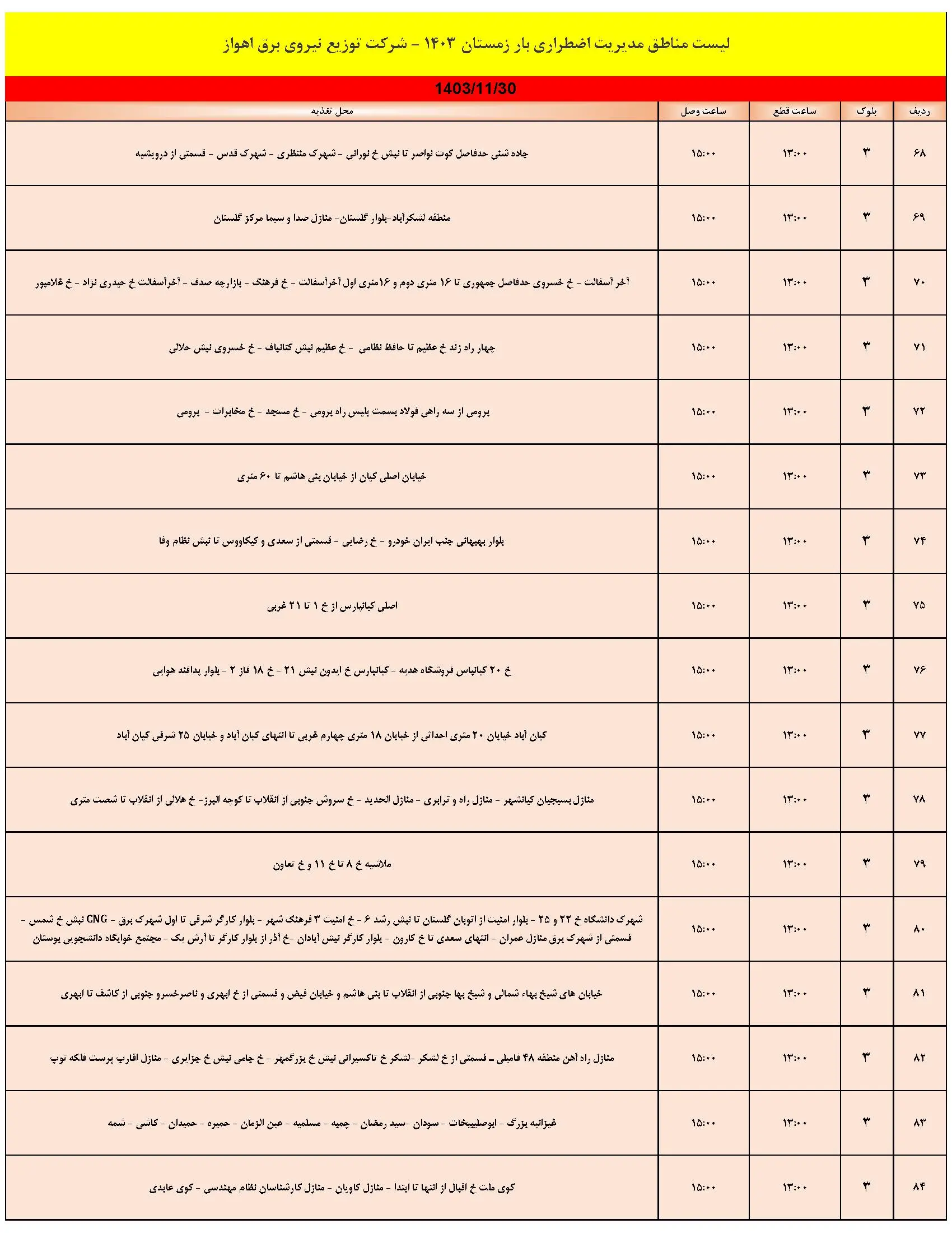 برنامه قطعی برق اهواز و جدول خاموشی برق اهواز سه شنبه 30 بهمن 1403 (5)